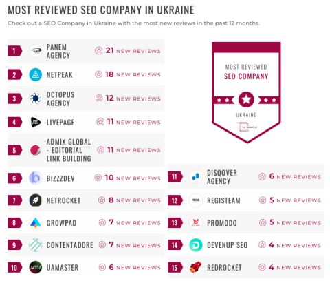 ukraine seo