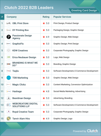 Greeting Card Design