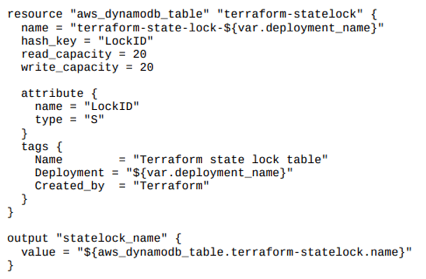 How to Take Advantage of a Remote State File in the Terraform Environment