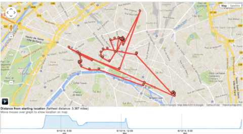 Google Location History 