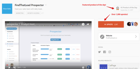 results of Find That Lead's efforts to promote its app on Product Hung