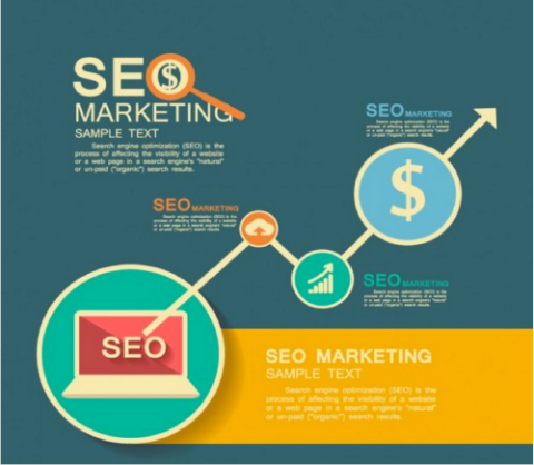 SEO Mobile App Promotion