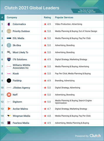 Out of Home Advertising Agencies