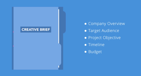 project creative brief steps