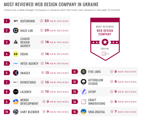 ukraine web design