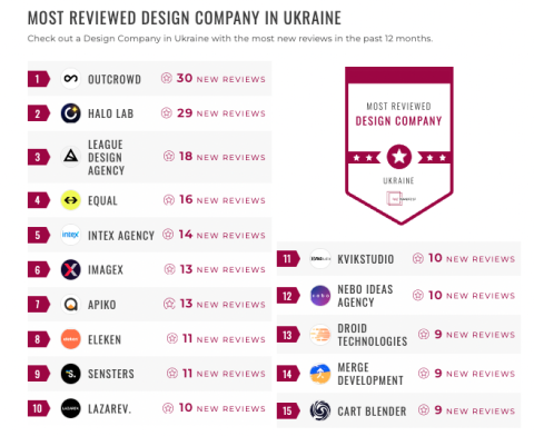 ukraine design