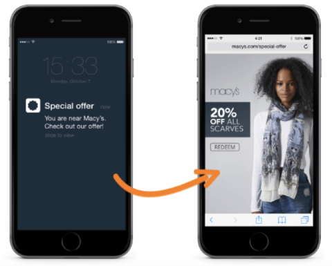 You can retarget previous customers using location data.