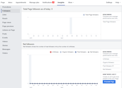 Facebook follower growth