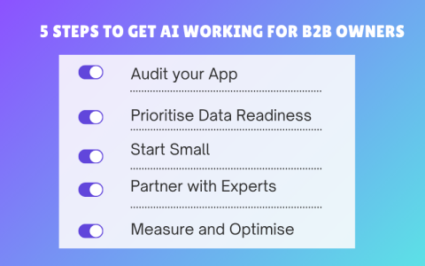 5 steps to get AI working for B2B owners