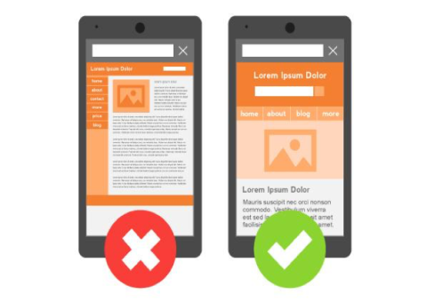 Not optimizing your website for mobile can result in increased bounce rates. 