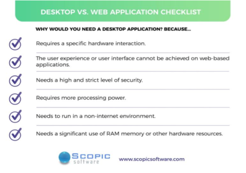 Compare and contrast desktop and web applications