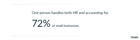 1 person handles both HR and accounting for 72% of small businesses