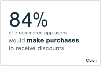 84% of e-commerce app users would make purchases through an app.