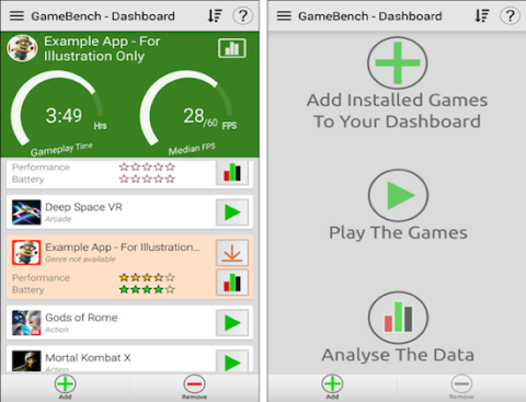 Gamebench dashboard game testing