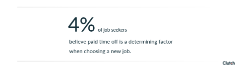 4% of people believe PTO is most important.