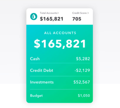 mint budgeting app