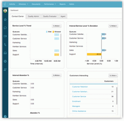 Genesys screenshot