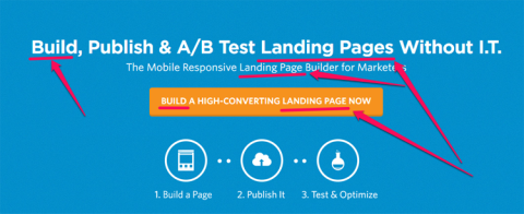 Example of target keywords - Unbounce