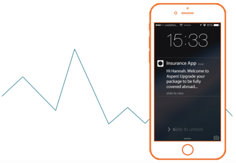 You can use location data to send helpful push notifications when your customers go abroad.