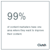 99 percent of content marketers want to improve their content