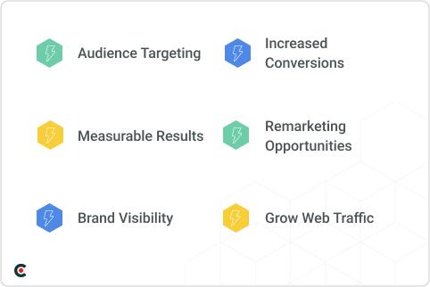 Benefits of Google Ads Services