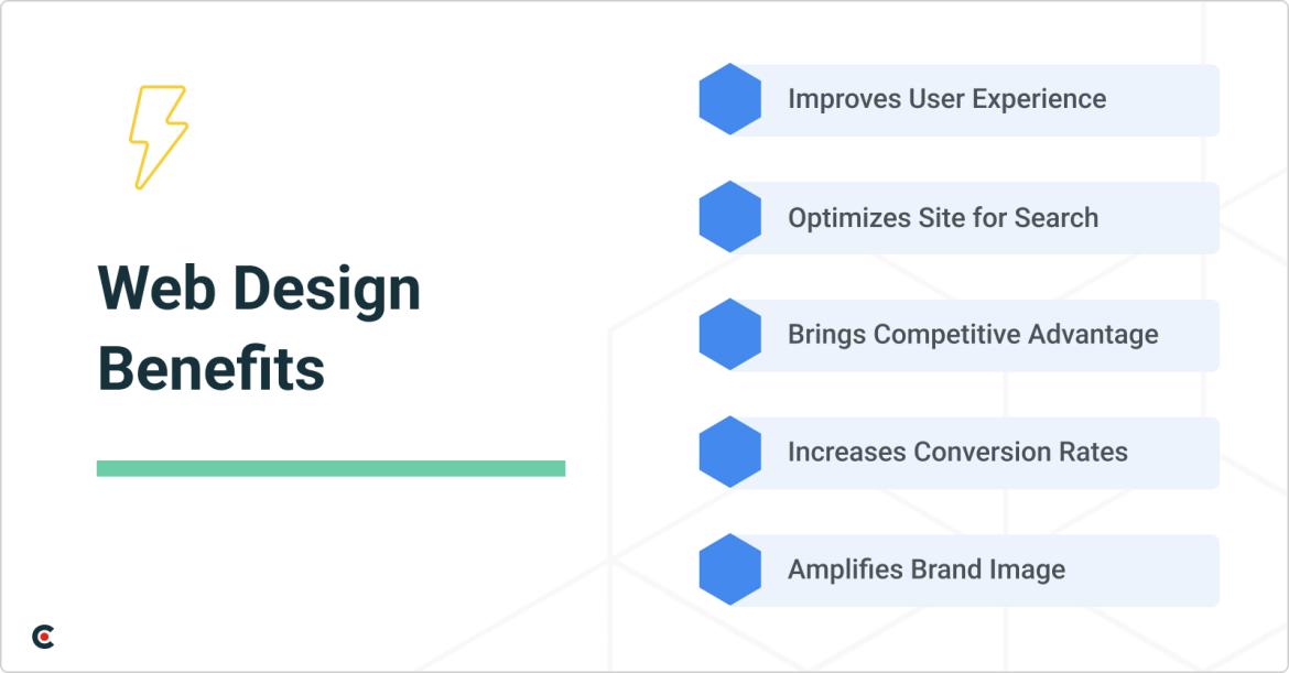 Web Design Benefits