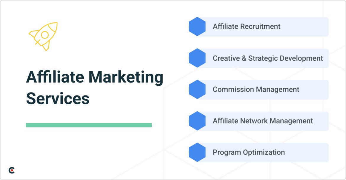 affiliate marketing services