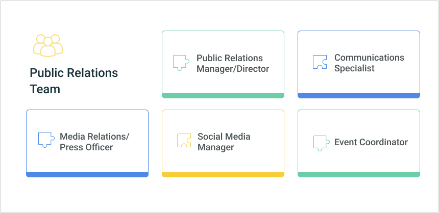 public relations team