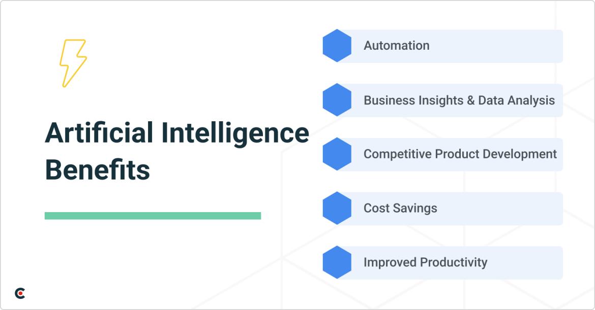AI Benefits 