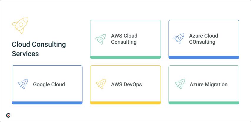 cloud consulting services