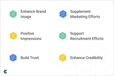 Benefits of corporate photography