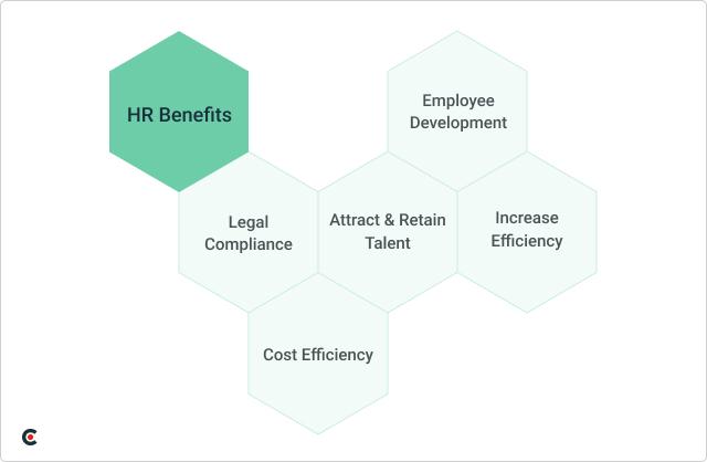 HR benefits