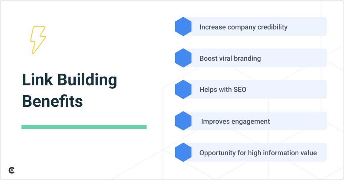link building benefits