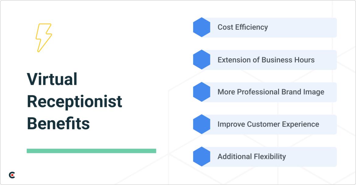 virtual receptionist benefits