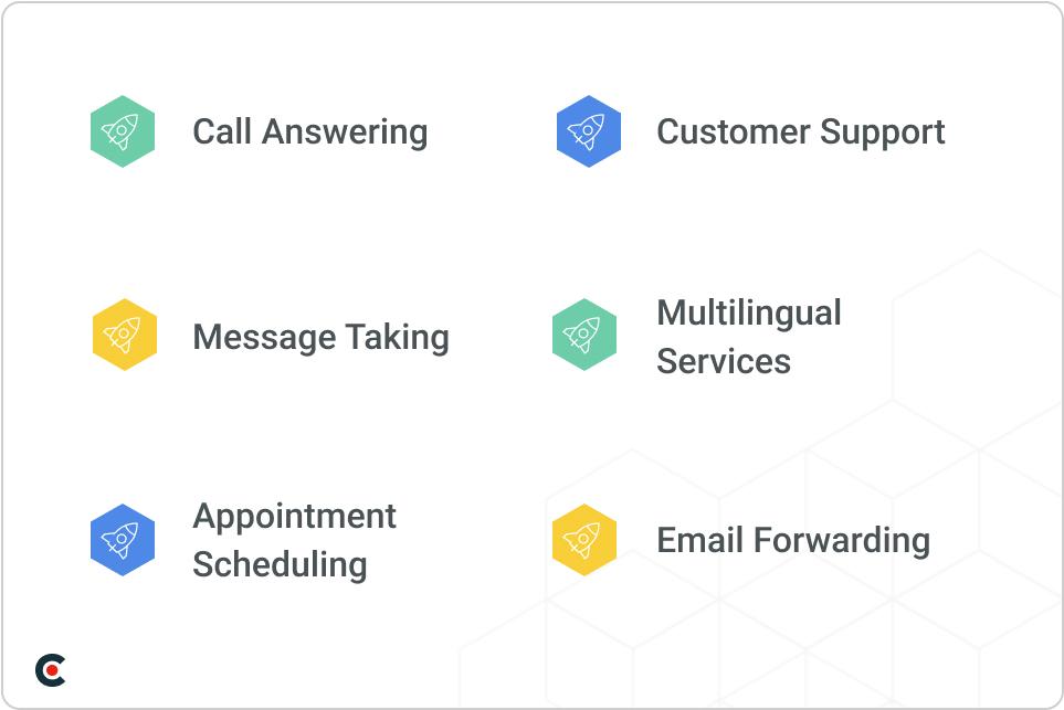 Virtual receptionist services