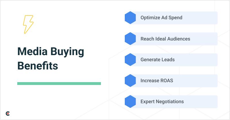 media buying benefits