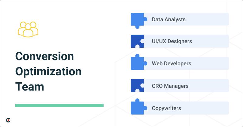 conversion optimization team