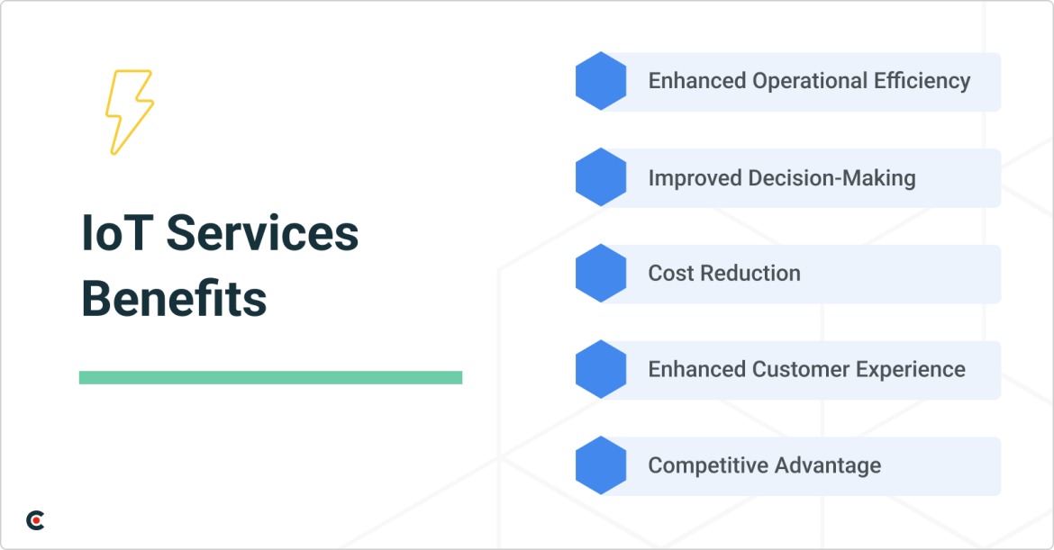 benefits of IoT services include operational efficiency, improved decision-making, cost reduction, better customer experience, and overall competitive advantage.