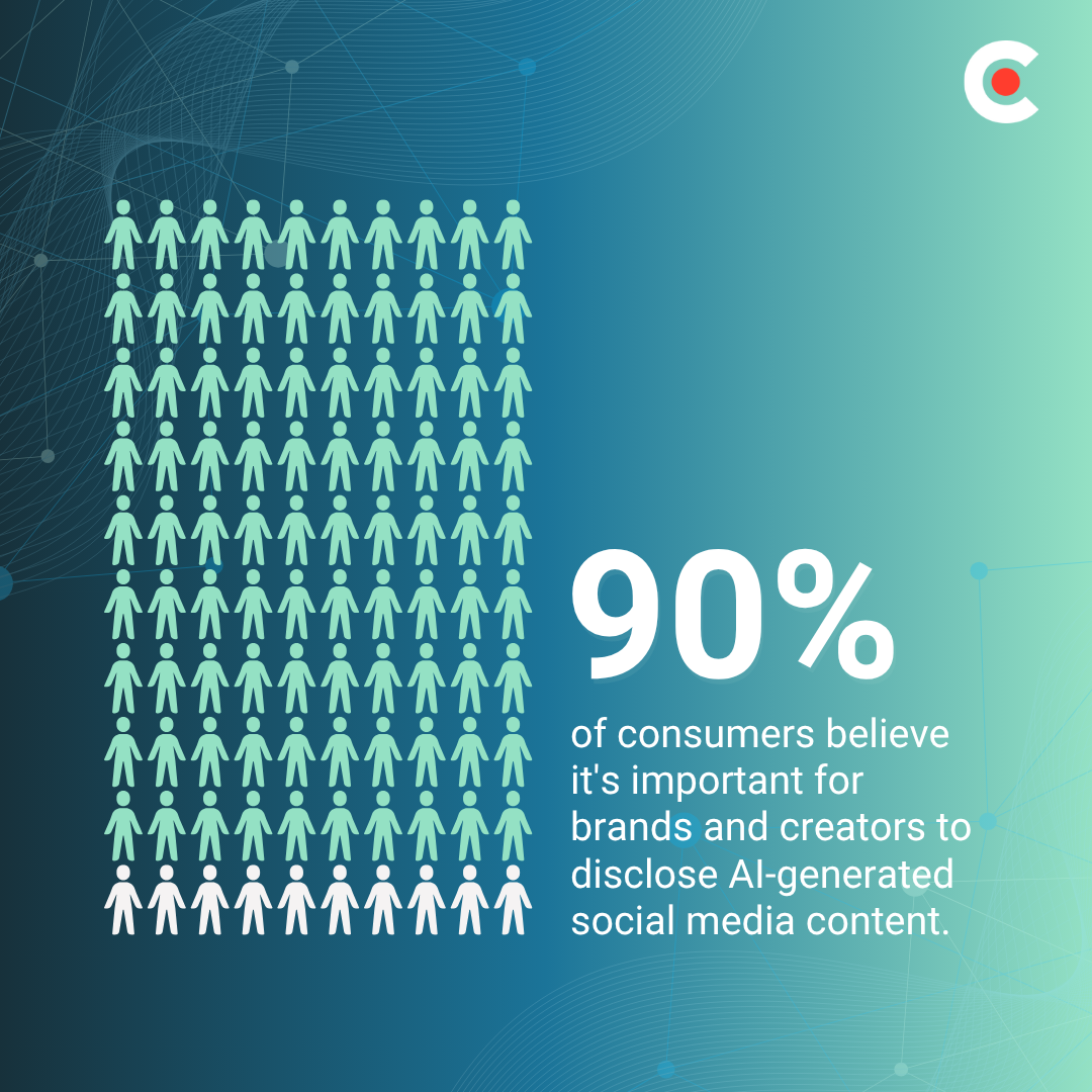How Consumers Really Feel About AI on Social Media