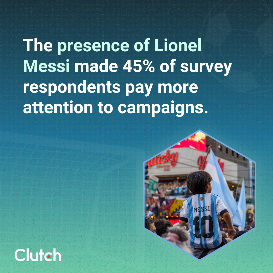 What the 2026 World Cup Revealed About Brand Marketing