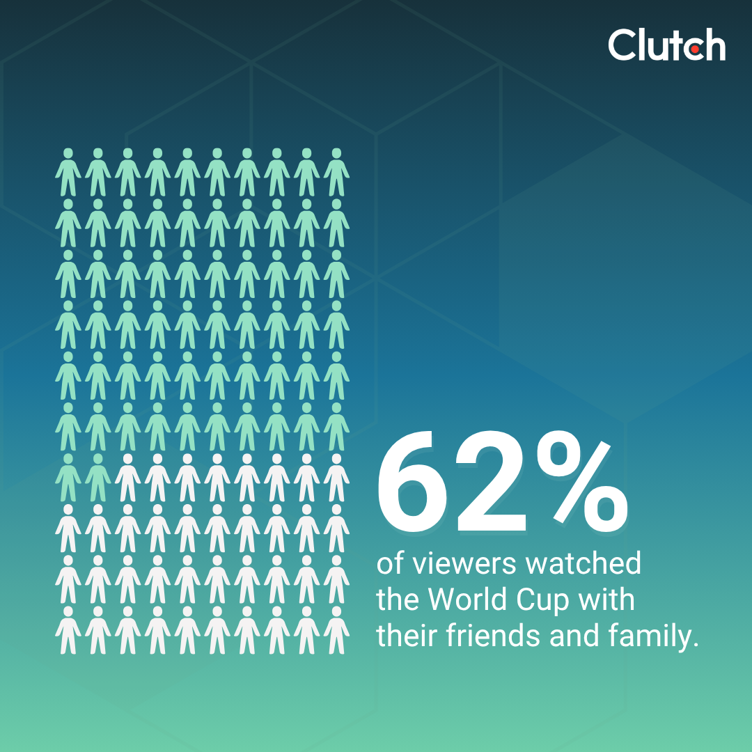 Moment Marketing: How Brands Can Advertise During a Big Cultural Event