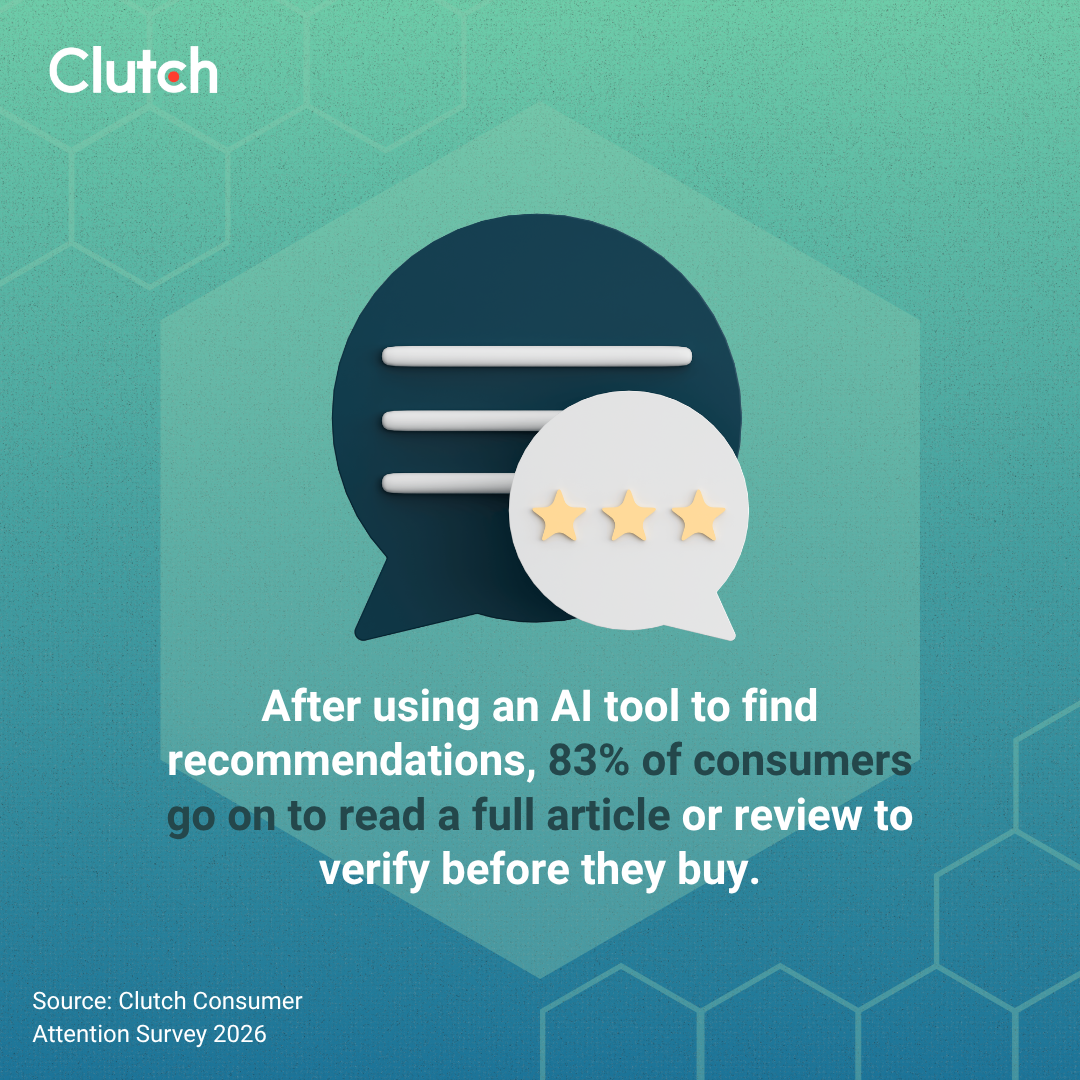 How Clutch Became the Source AI Relies On (for B2B Services)