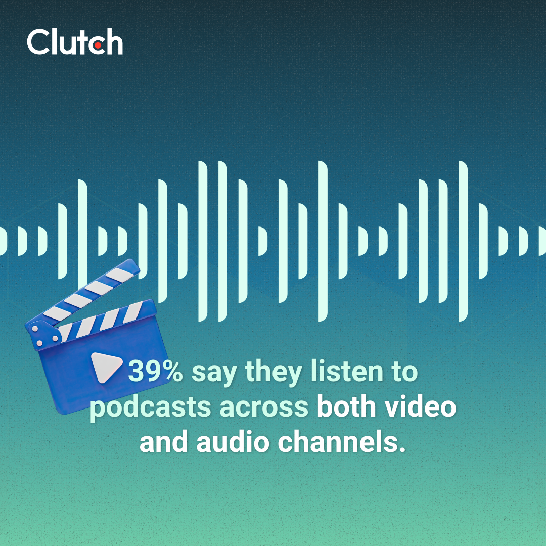 Video Podcast vs. Audio-Only: Which Format Should Your Brand Choose?