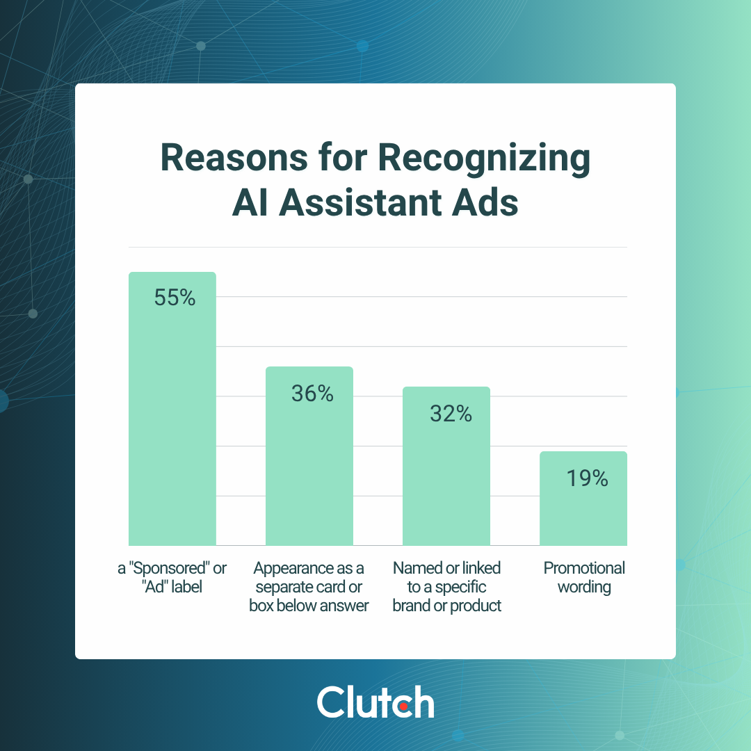 How To Advertise on ChatGPT Without Losing User Trust