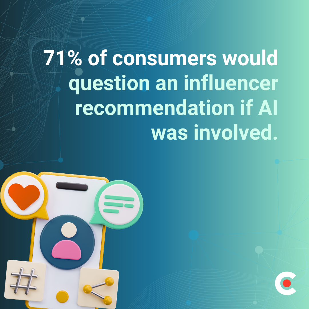 How Consumers Really Feel About AI on Social Media