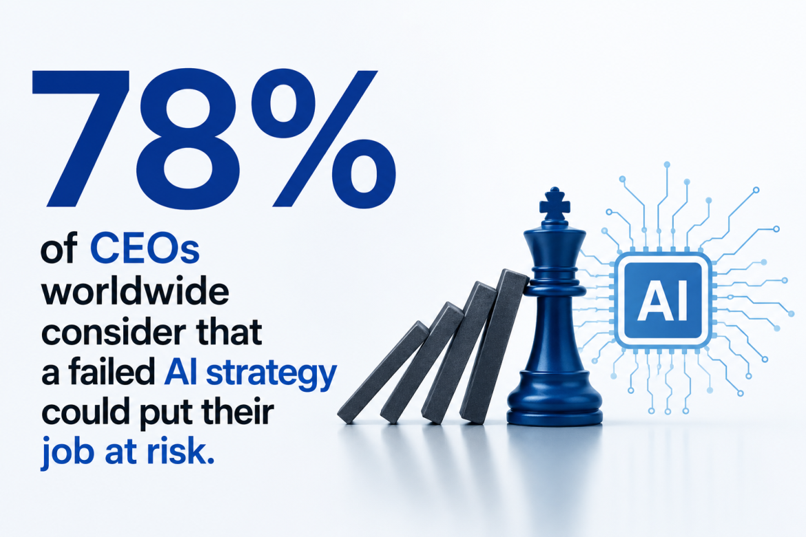 What CEOs Need to Know Before Investing in AI