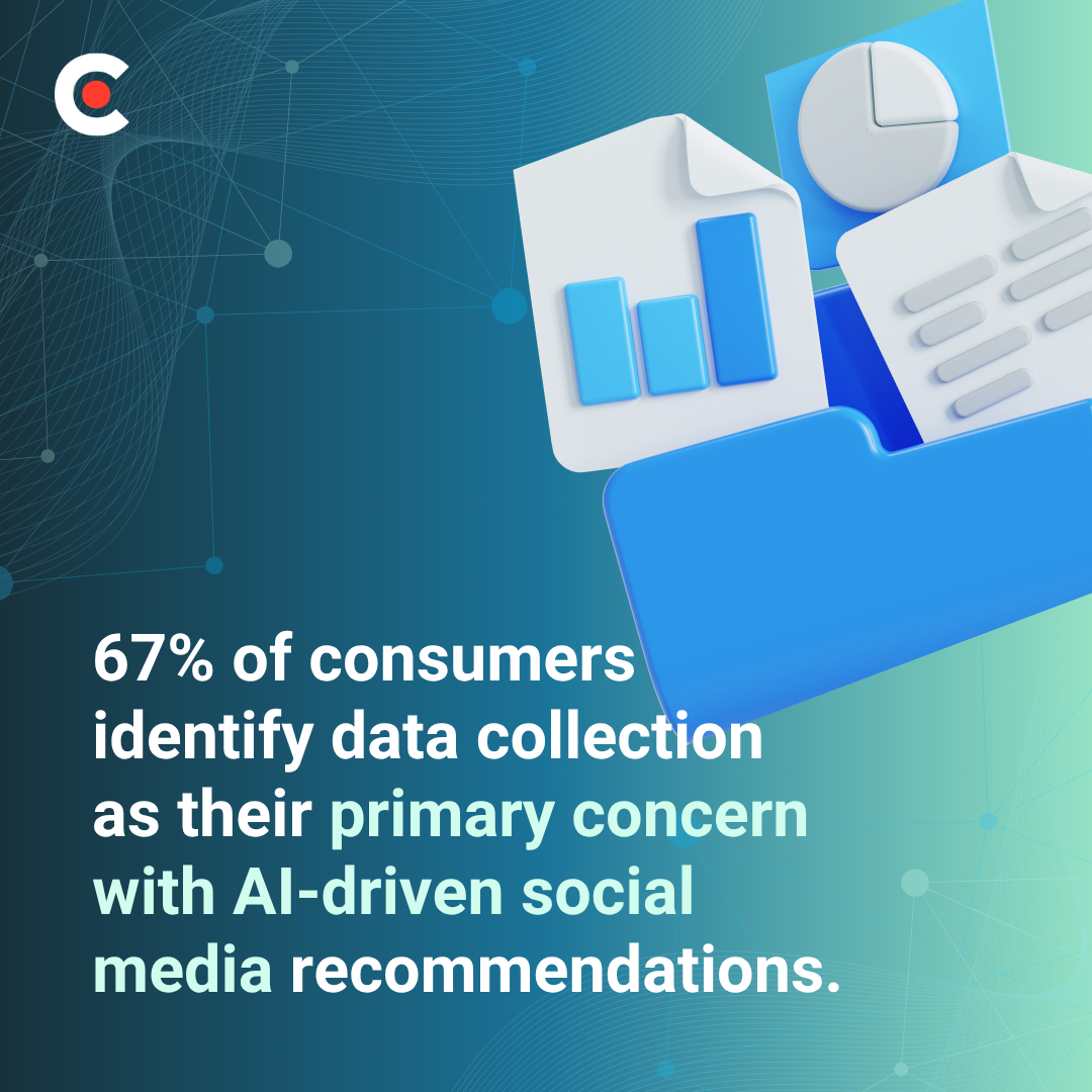 How Consumers Really Feel About AI on Social Media