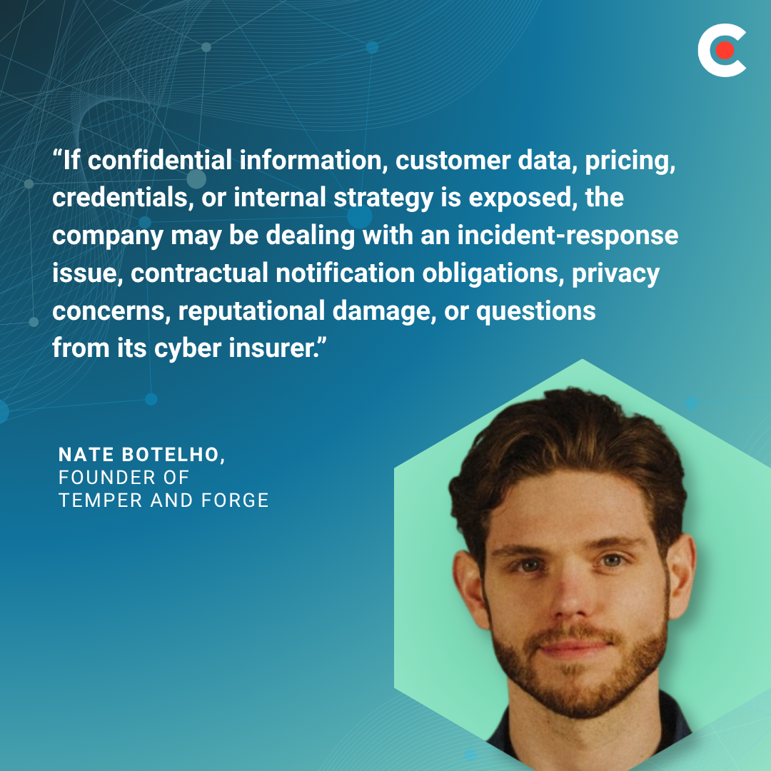 Nate Botelho, Founder of Temper And Forge