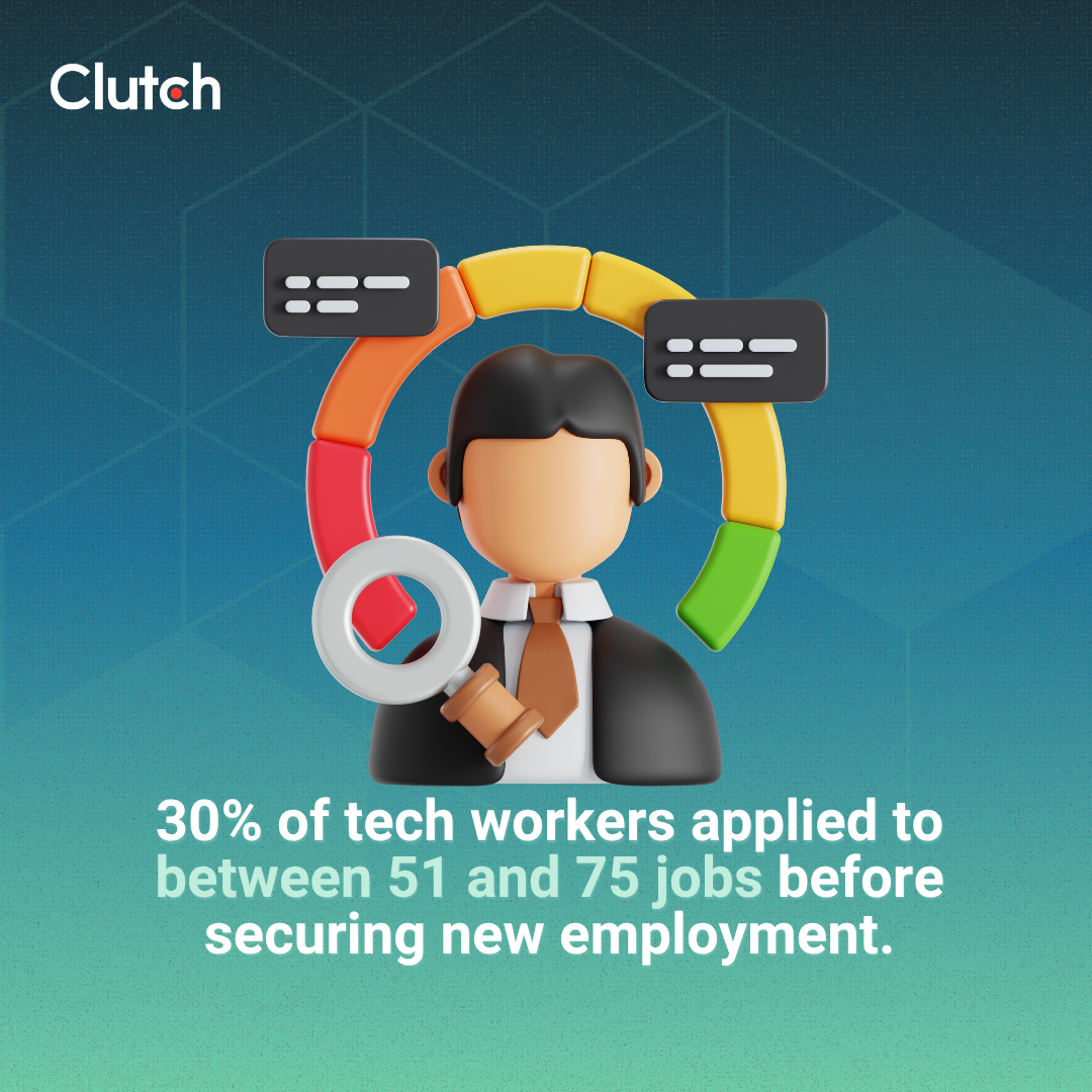 How to Get a Tech Job in 2026: What's Actually Working Right Now