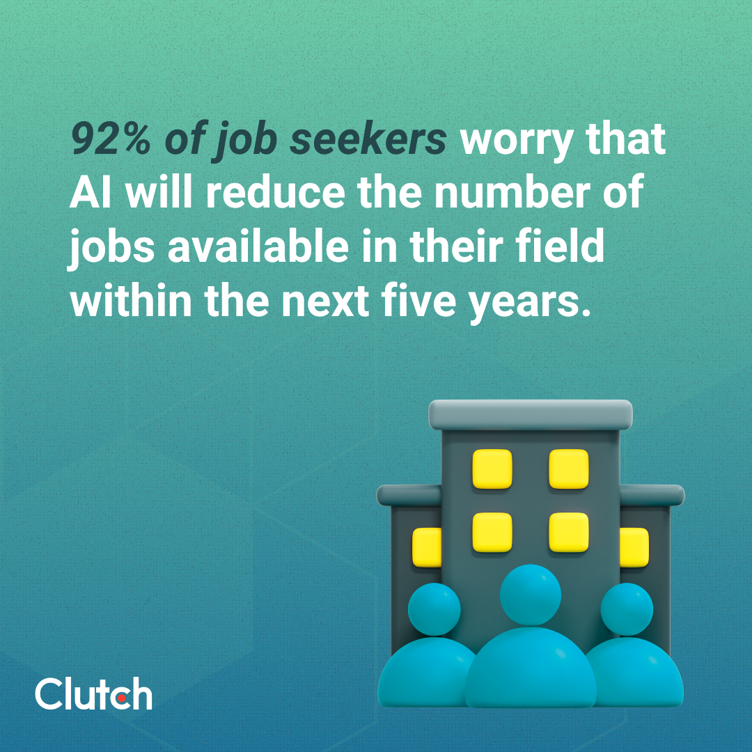The State of AI Hiring in 2026